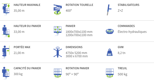 Nacelle araignée Raptor 35S – Image 6
